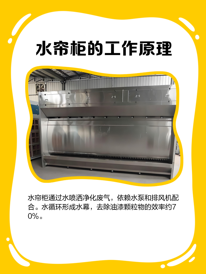 水帘柜